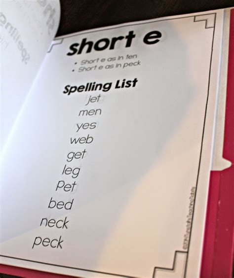 The Ultimate Guide to Spelling Words with 